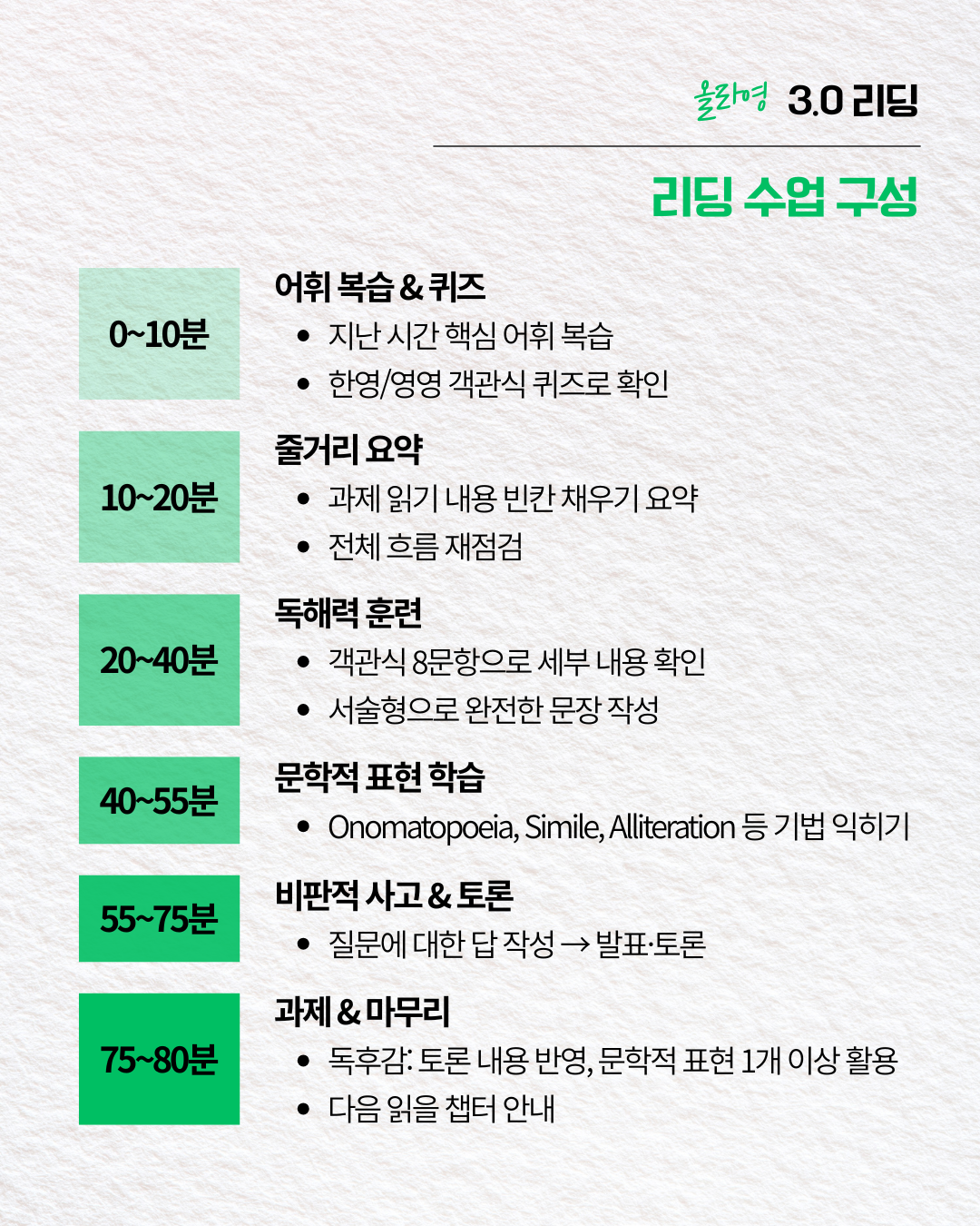 로알드달 반 상세 정보 3