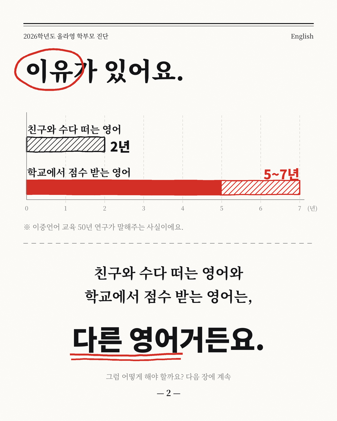 G6 EASY Voca+Writing 상세 정보 2