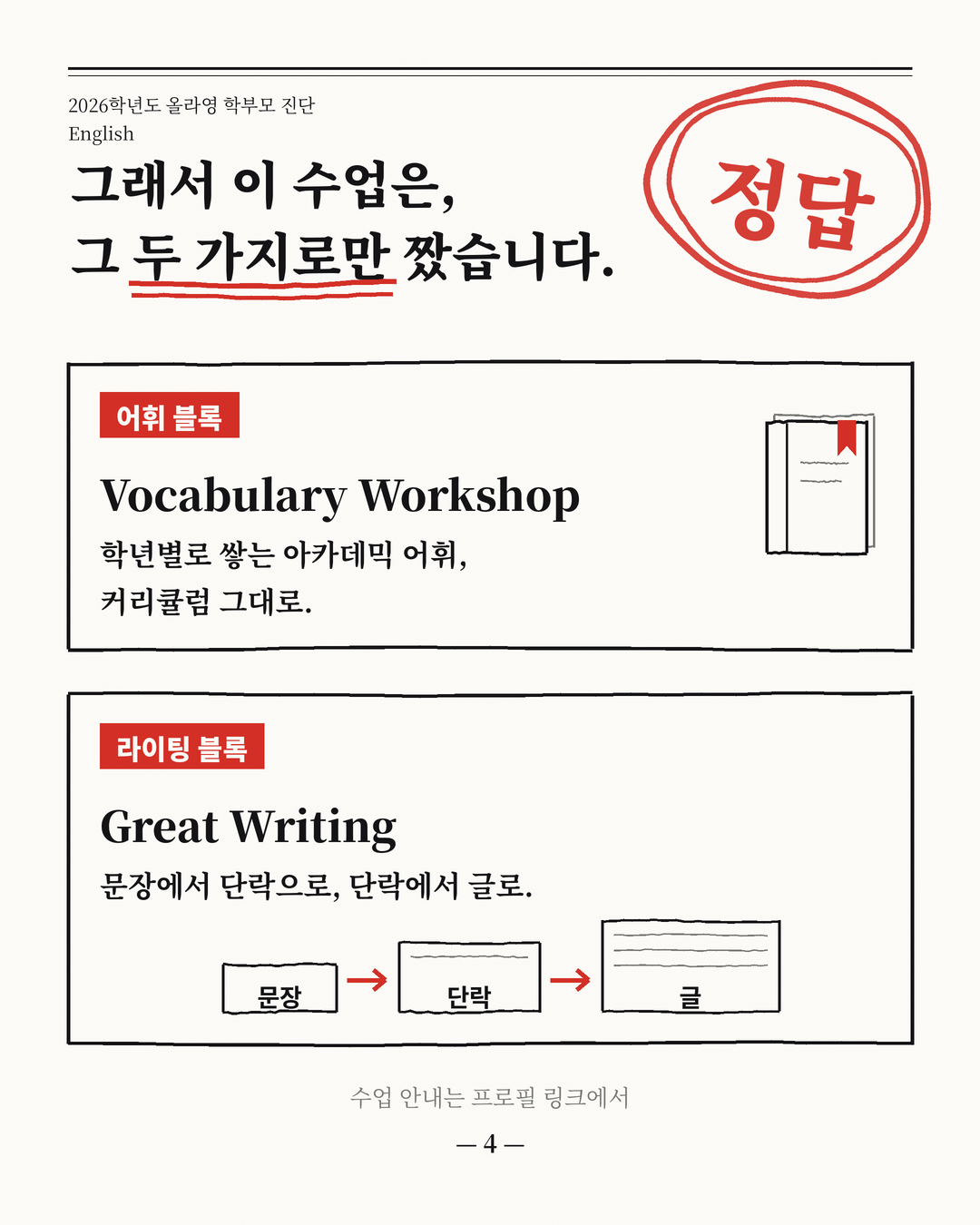 G6 EASY Voca+Writing 상세 정보 4