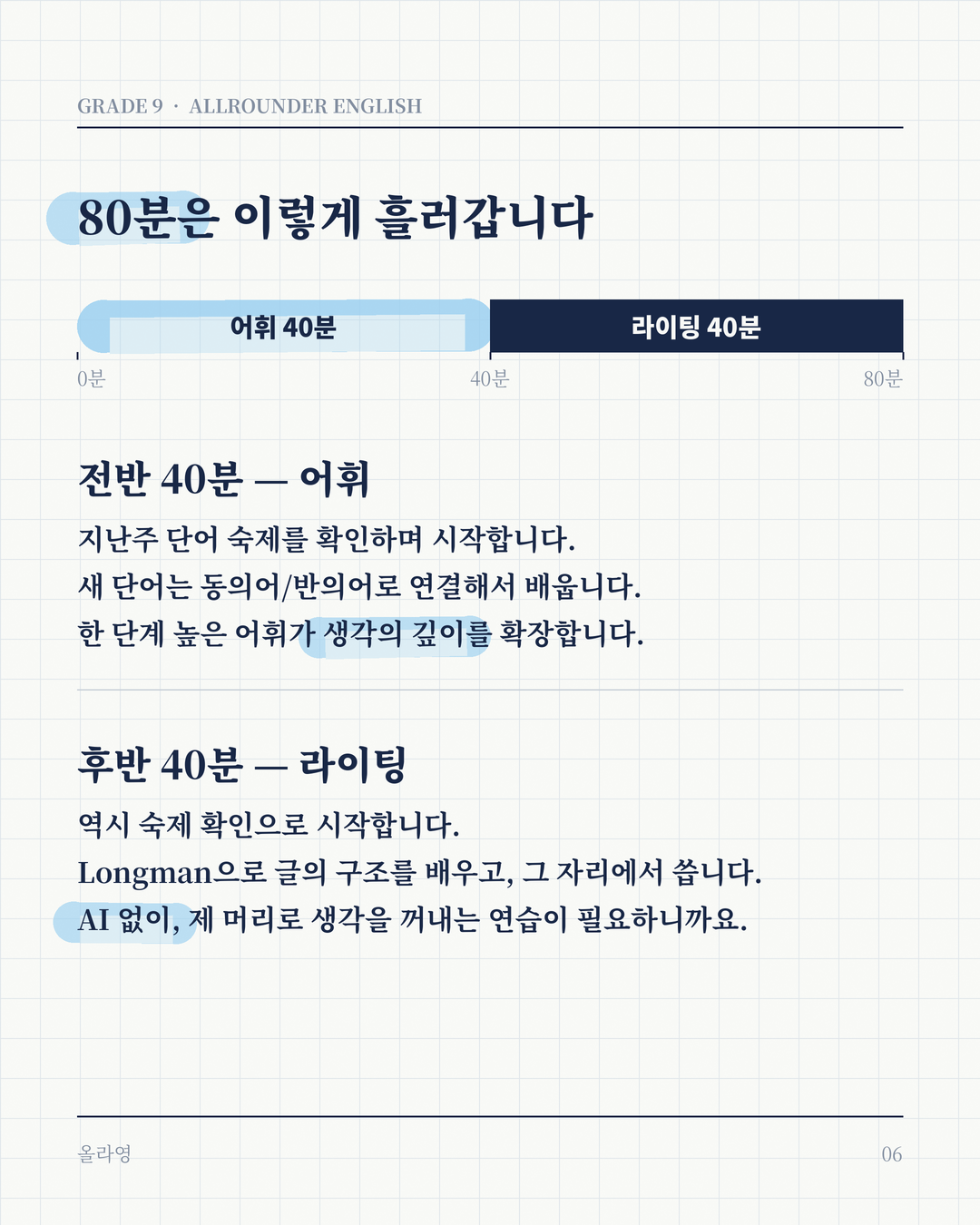 G9 Medium Voca+Writing 상세 정보 6
